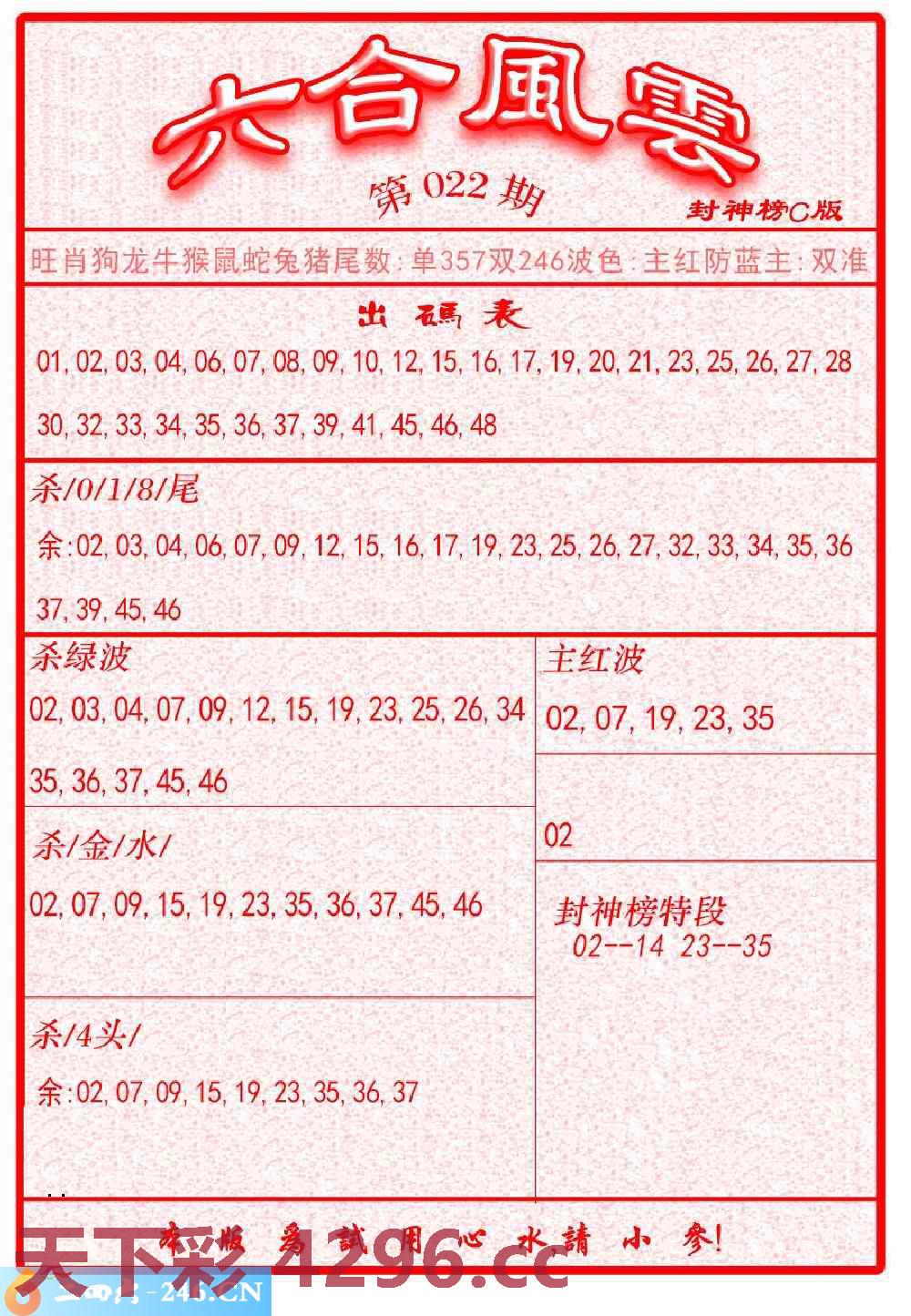 ：六合风云面